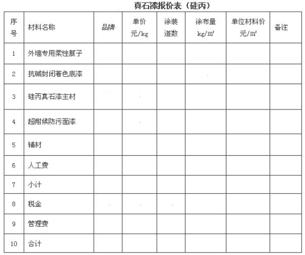 真石漆價格報價表